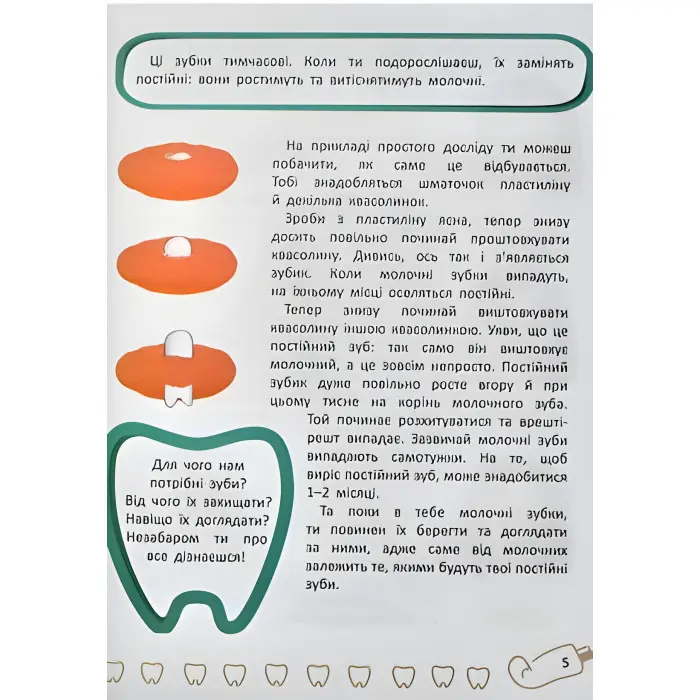 Зубки малюка. Все про догляд за твоїми зубами