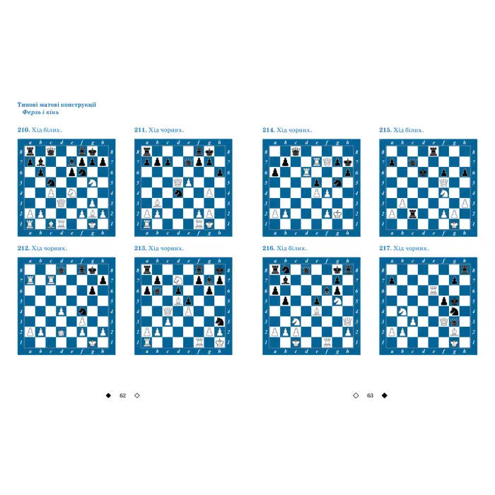 Шахи для дітей 2. Інна Романова