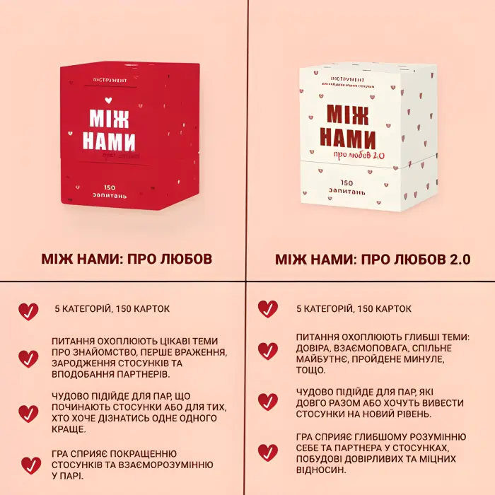 Між Нами про любов 2.0 Настільна гра