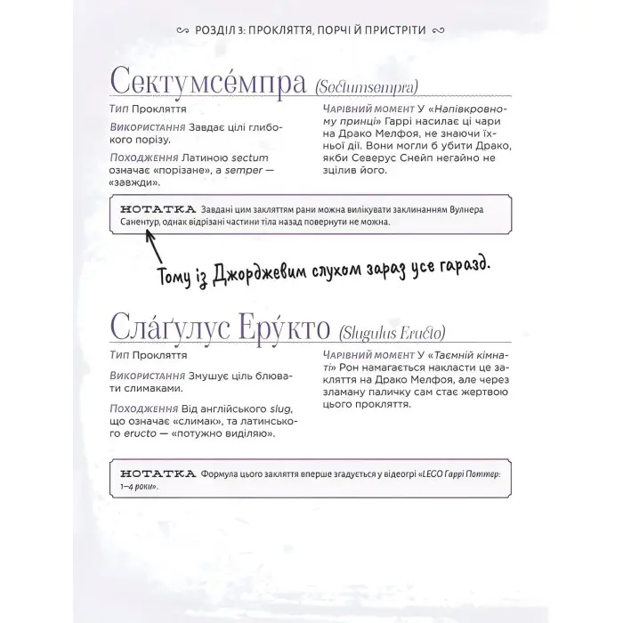 Найповніша Книга заклинань світу Гаррі Поттера