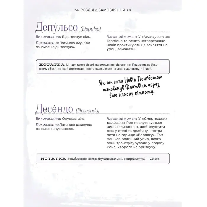 Найповніша Книга заклинань світу Гаррі Поттера