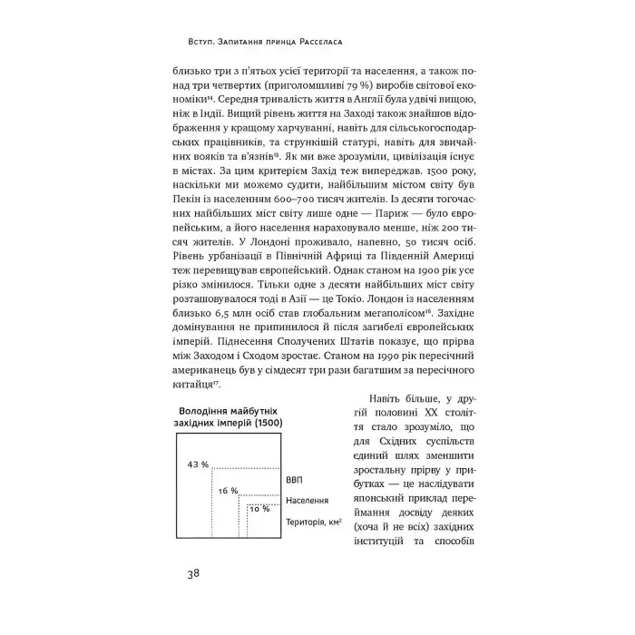 Книга Цивілізація Як Захід ставши успішним Ніл Фергюсон