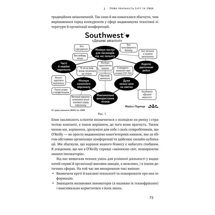 Книга ХЗ Хто знає яким буде майбутнє Тім О ' Райлі