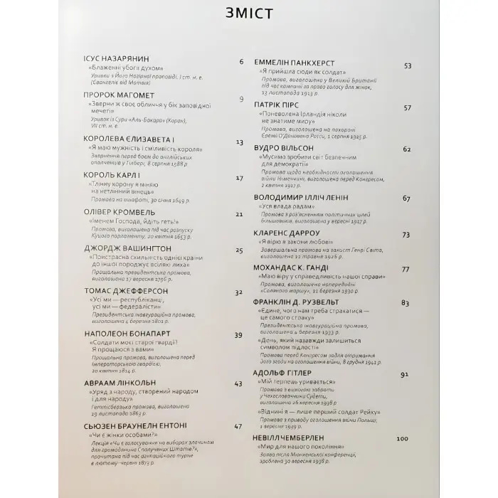 Промови, що змінили світ VIP видання