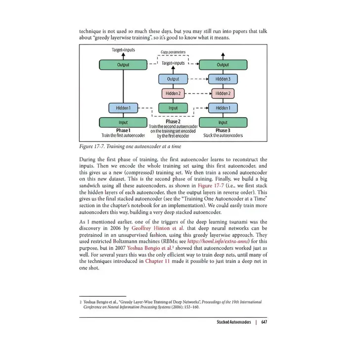 Hands-On Machine Learning with Scikit-Learn, Keras, and TensorFlow.  Aurélien Géron. 3rd Edition.