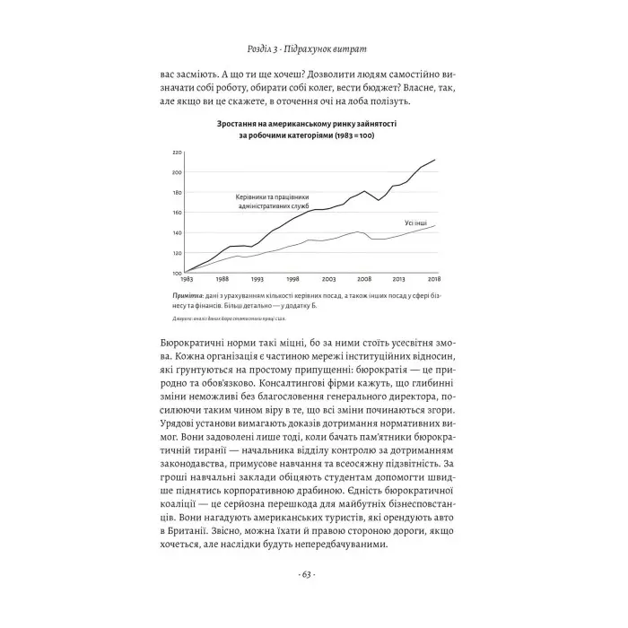 Книга Людинократія Створення компаній, у яких люди — понад усе (тверда палітурка)