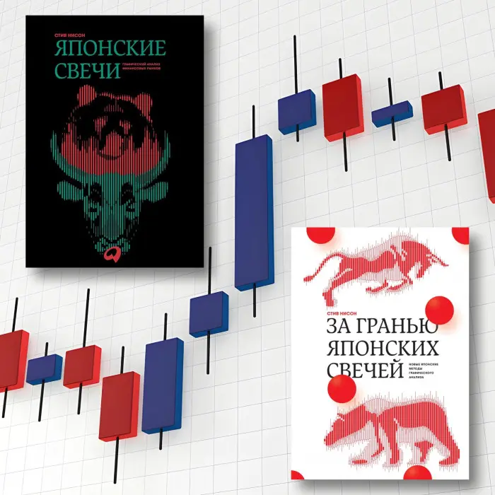 Японські свічки + За межею японських свічок. Стів Нісон. (Комплект з 2-х книг)