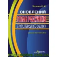 План рахунків бухгалтерського обліку 2019