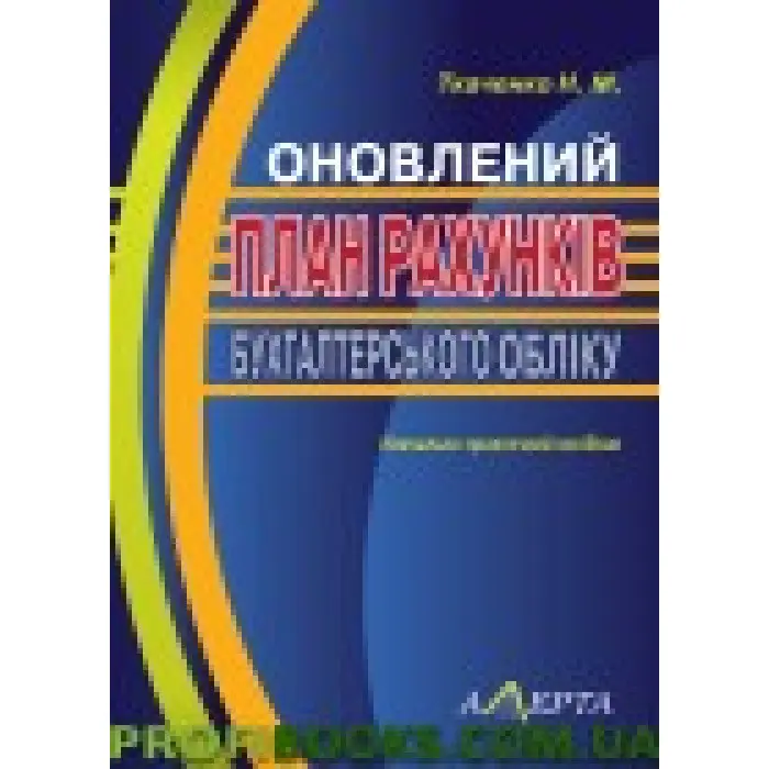 План рахунків бухгалтерського обліку 2019
