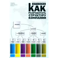 Оргсхема. Як розробити структуру компанії Олександр Висоцький