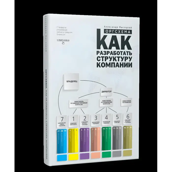 Оргсхема. Як розробити структуру компанії Олександр Висоцький