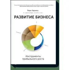 Розвиток бізнесу. Інструменти прибуткового зростання