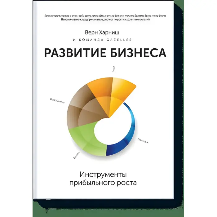 Розвиток бізнесу. Інструменти прибуткового зростання