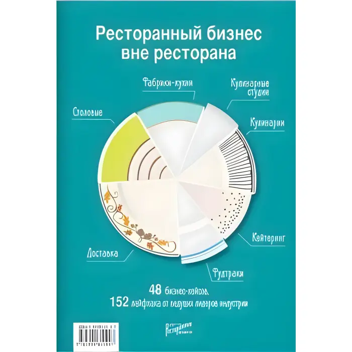 Ресторанний бізнес поза рестораном
