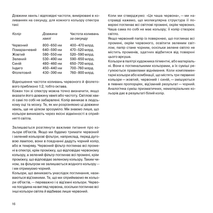 Мистецтво кольору. Суб’єктивний досвід і об’єктивне пізнання як шлях до мистецтва. Йоганнес Іттен