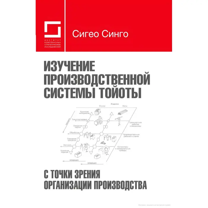 Дао Toyota + Вивчення виробничої системи Тойоти + Система розробки продукції Комплект із 6 книг
