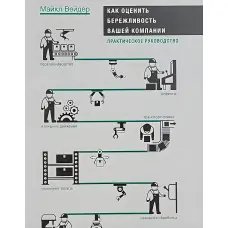 Як оцінити ощадливість вашої компанії. Практичний посібник