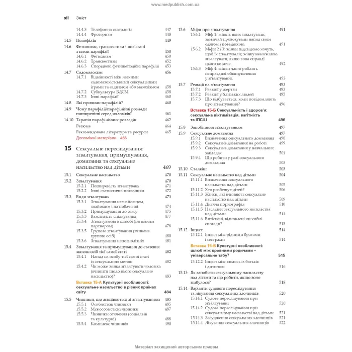 Сексуальність сучасної людини: 10-е видання. Памела Реґан, Брюс Кінґ