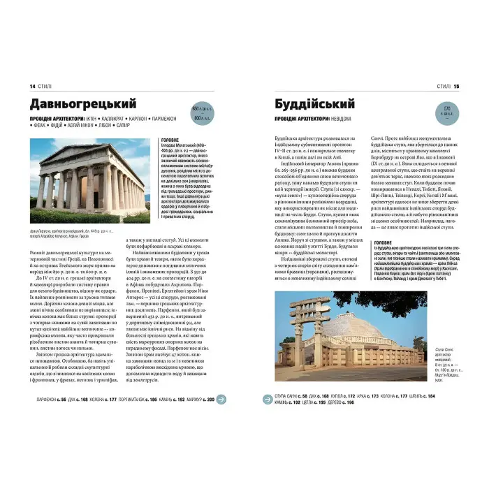 Коротка історія архітектури. Сьюзі Годж