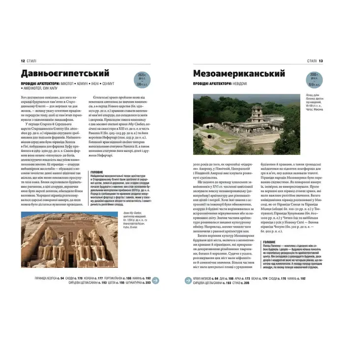 Коротка історія архітектури. Сьюзі Годж