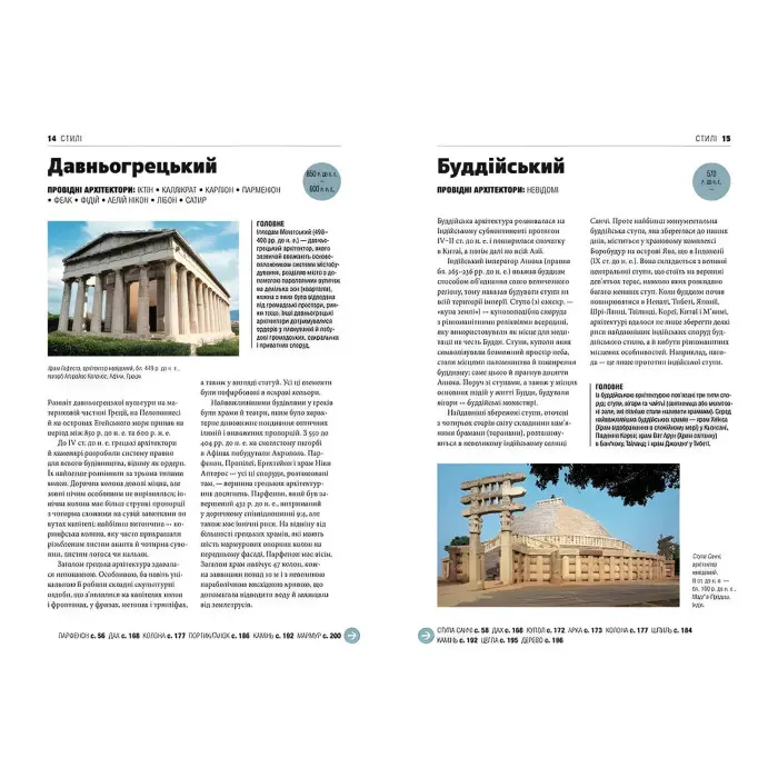 Коротка історія архітектури. Сьюзі Годж