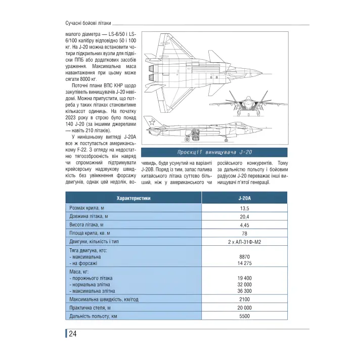Сучасні бойові літаки. Ілюстрована енциклопедія. Андрій Харук