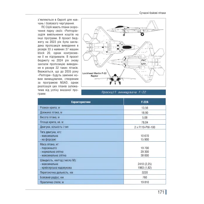 Сучасні бойові літаки. Ілюстрована енциклопедія. Андрій Харук