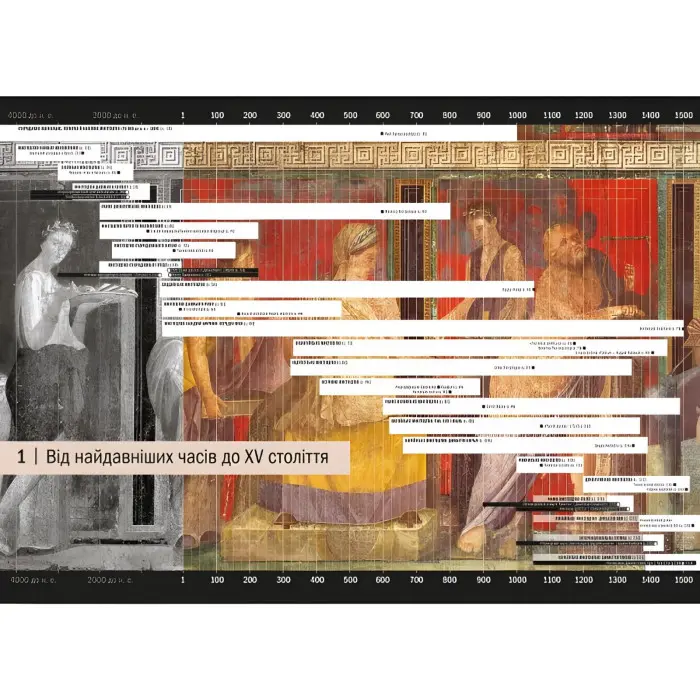 Історія мистецтва від найдавніших часів до сьогодення. Фартінг Стівен