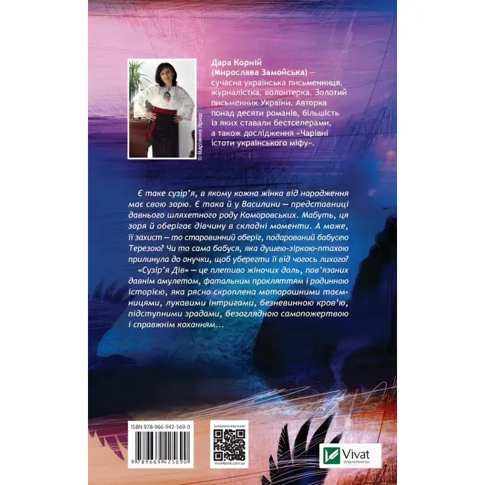 Сузір'я Дів