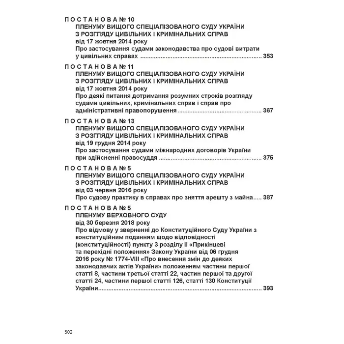 Постанови Пленуму Верховного Суду в цивільному судочинстві (8-ме вид.)