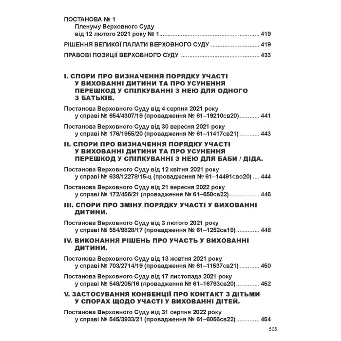 Постанови Пленуму Верховного Суду в цивільному судочинстві (8-ме вид.)