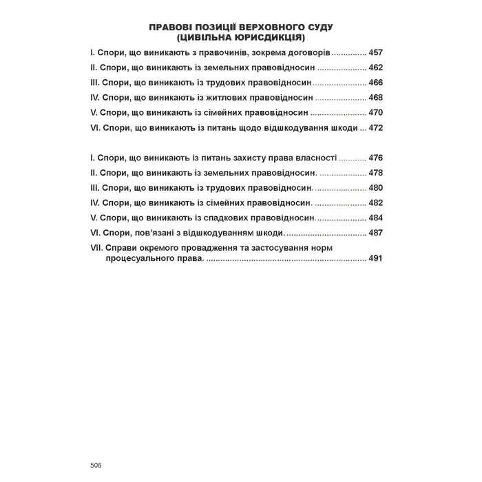 Постанови Пленуму Верховного Суду в цивільному судочинстві (8-ме вид.)
